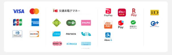インターネット決済の可能な決済システム